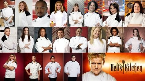 Unveiling The Gender Identity Of Kyle On Hell's Kitchen: The Truth Revealed